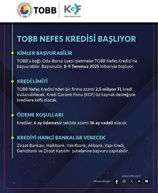 KOBİ’lere Can Suyu: TOBB Nefes Kredisi Yeniden Başlıyor