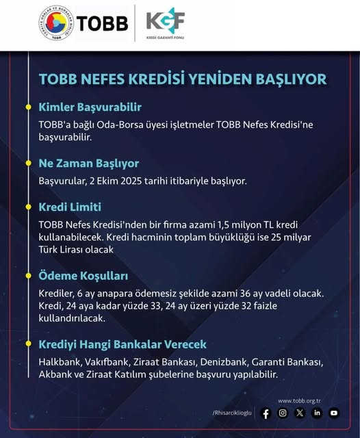 TOBB Nefes Kredisi Yeniden Baslıyor!